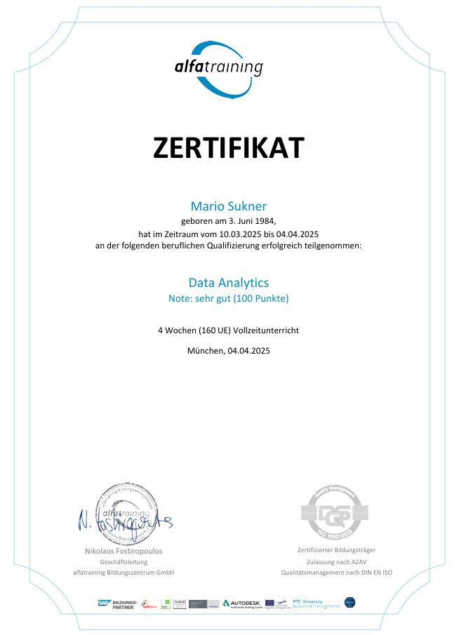 Zertifikate 03 dataanalytics upd